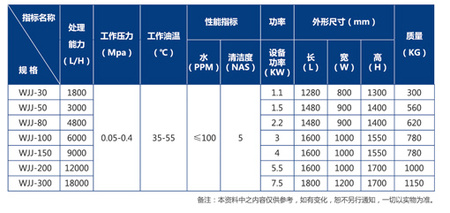 平衡電荷聚結(jié)分離濾油機_9.jpg